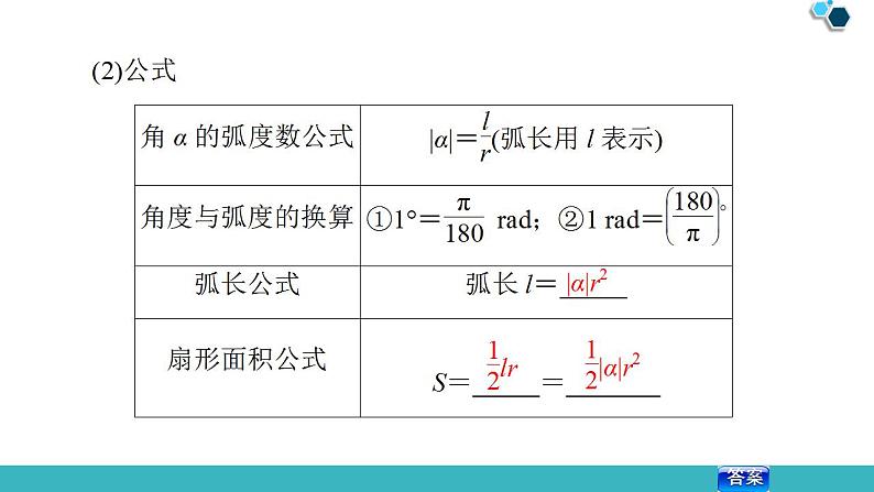 2020版一轮数学：3.1-任意角、弧度制及任意角的三角函数课件PPT第7页