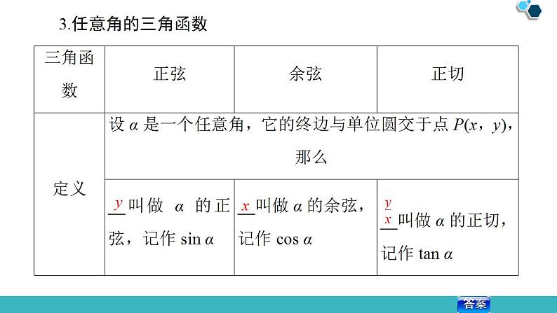 2020版一轮数学：3.1-任意角、弧度制及任意角的三角函数课件PPT第8页