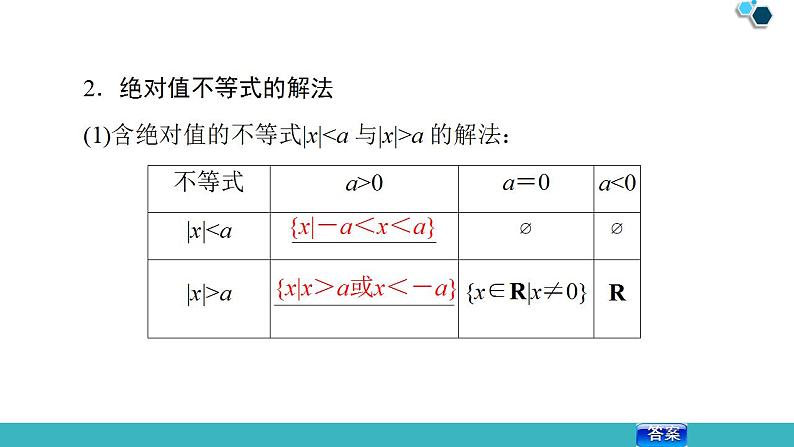 2020版一轮数学：选修4-5（1）绝对值不等式ppt课件（含答案）第6页