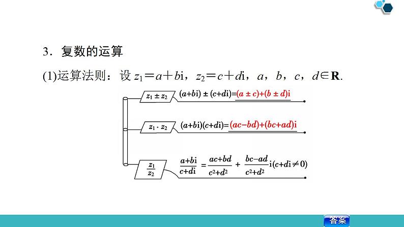 2020版一轮数学：4.4-数系的扩充与复数的引入ppt课件（含答案）第7页
