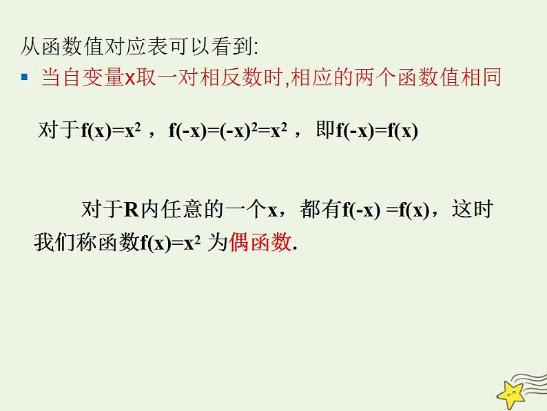 高中数学北师大版必修1 第二章 5 简单的幂函数 课件（21张）05