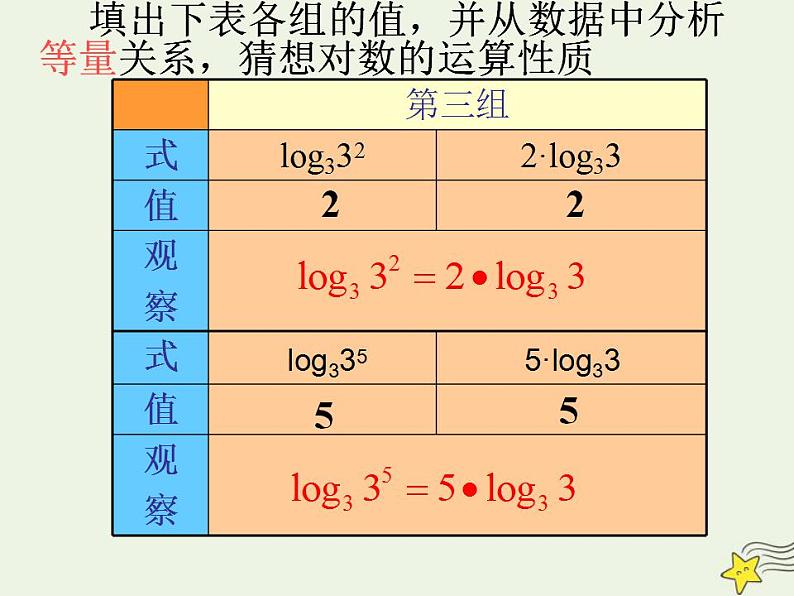 高中数学北师大版必修1 第三章 4.1 对数及其运算 课件（18张）08