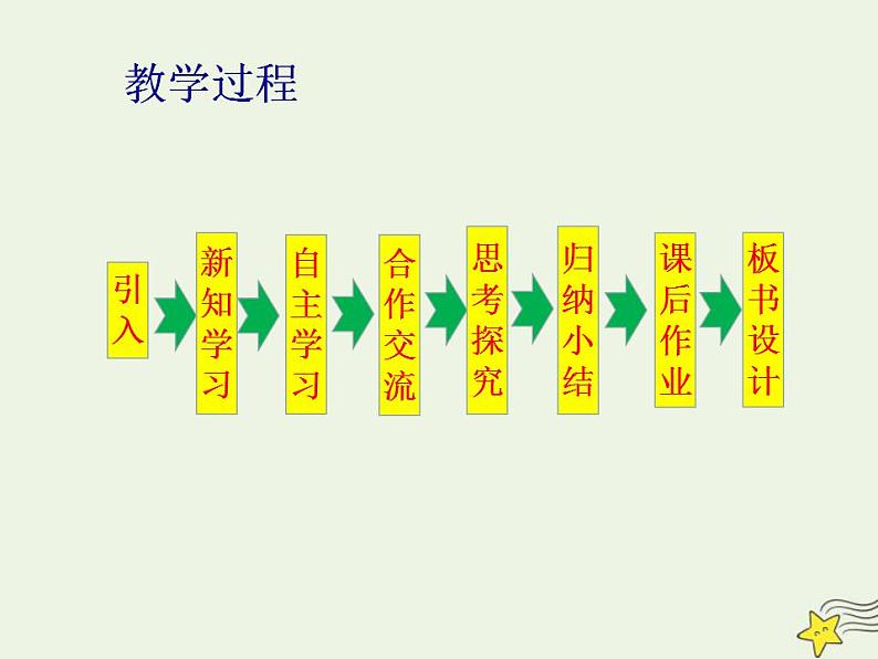 高中数学北师大版必修1 第三章 5.1 对数函数的概念 课件（15张）第4页