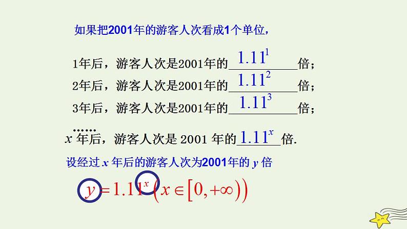 高中数学北师大版必修1 第三章 3.1 指数函数的概念 课件（21张）第6页