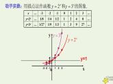 高中数学北师大版必修1 第三章 3.1 指数函数的概念 课件（11张）