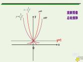 高中数学北师大版必修1 第三章 3.1 指数函数的概念 课件（11张）