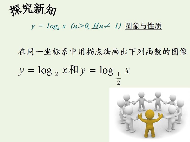 高中数学北师大版必修1 第三章 5.3 对数函数的图像和性质 课件（15张）03