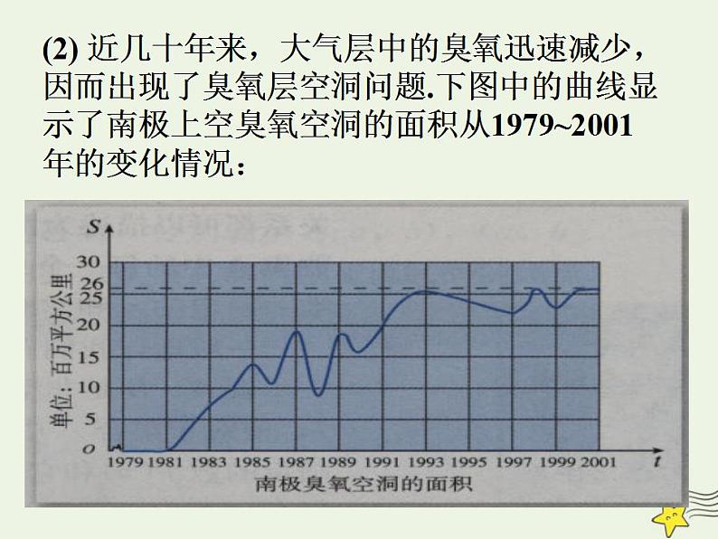 高中数学北师大版必修1 第二章 2.1 函数概念 课件（21张）第6页