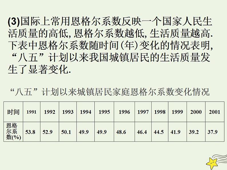 高中数学北师大版必修1 第二章 2.1 函数概念 课件（21张）第8页