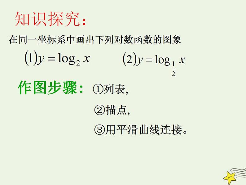 高中数学北师大版必修1 第三章 5.3 对数函数的图像和性质  课件（17张）06
