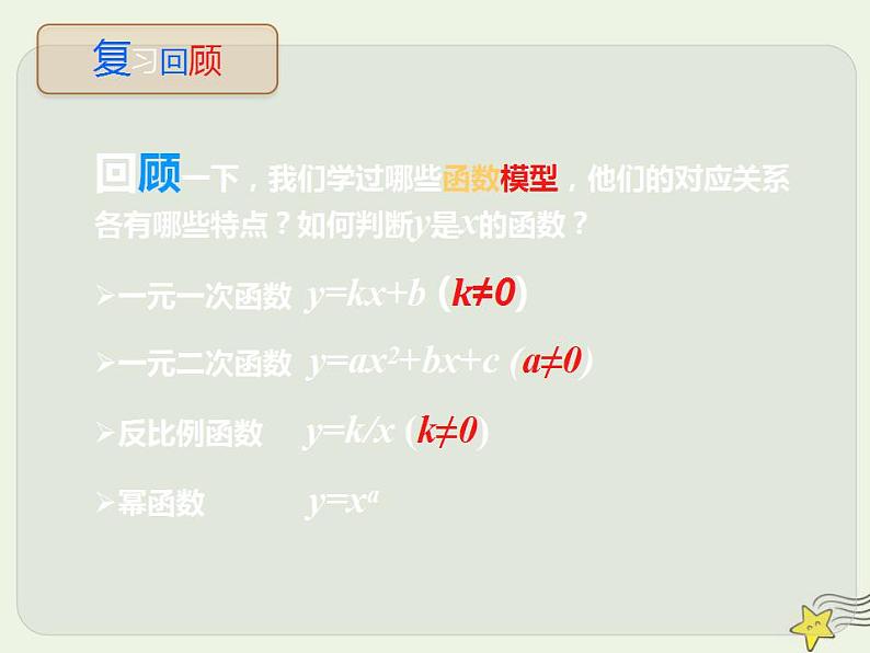 高中数学北师大版必修1 第三章 1 正整数指数函数 课件（9张）02