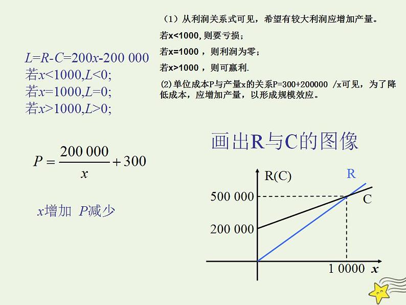高中数学北师大版必修1 第四章 2.1 实际问题的函数刻画 课件（17张）第8页