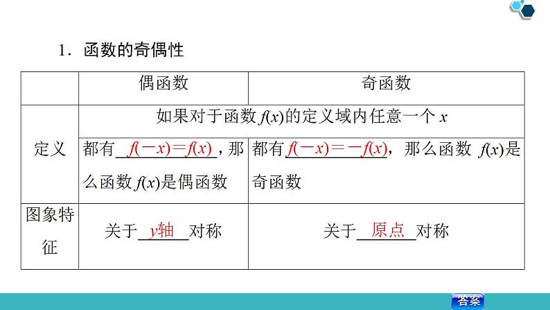 2020版一轮数学：2.3-函数的奇偶性与周期性ppt课件（含答案）05