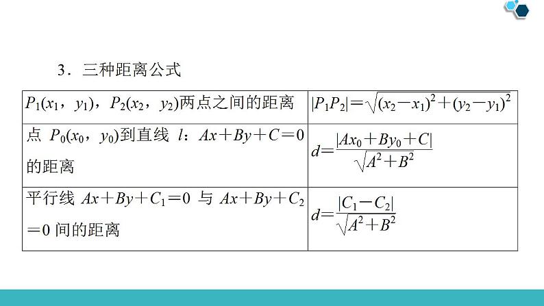 2020版一轮数学：8.2-两条直线的位置关系ppt课件（含答案）第8页