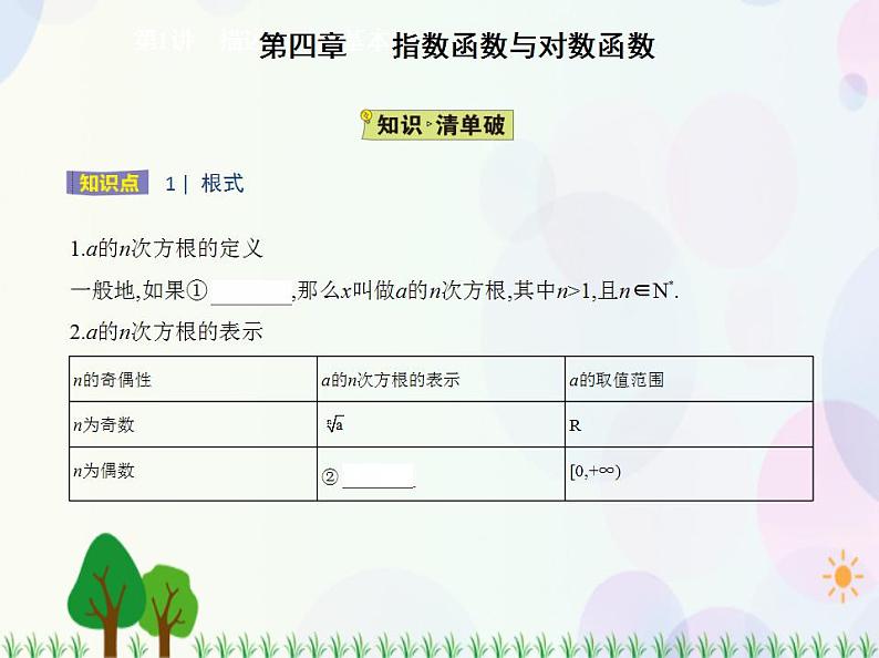 新教材2022版数学人教A版必修第一册课件：4.1　指数02