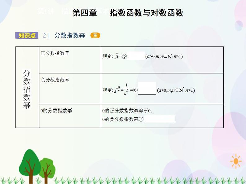 新教材2022版数学人教A版必修第一册课件：4.1　指数04