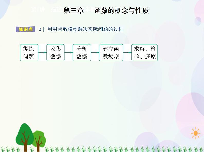 新教材2022版数学人教A版必修第一册课件：3.4　函数的应用（一）第3页
