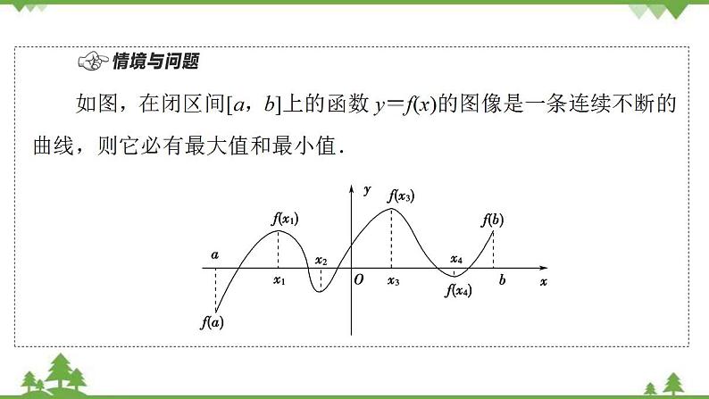 2020-2021学年新教材人教B版数学选择性必修第三册课件：第6章　6.2　6.2.2　第2课时　函数最值的求法04