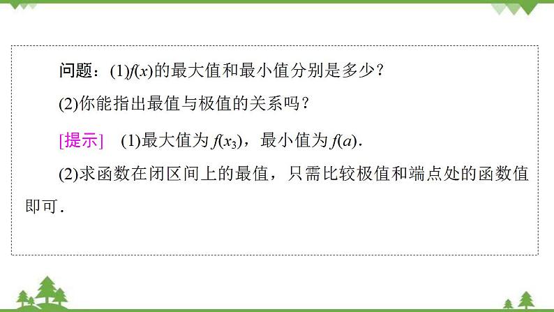 2020-2021学年新教材人教B版数学选择性必修第三册课件：第6章　6.2　6.2.2　第2课时　函数最值的求法05