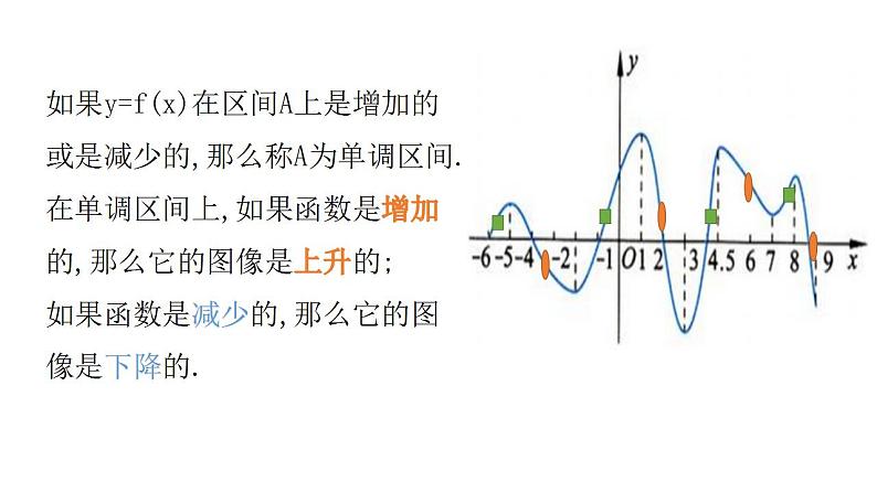 必修一2.3.函数的单调性2021-2022北师大课件PPT第6页