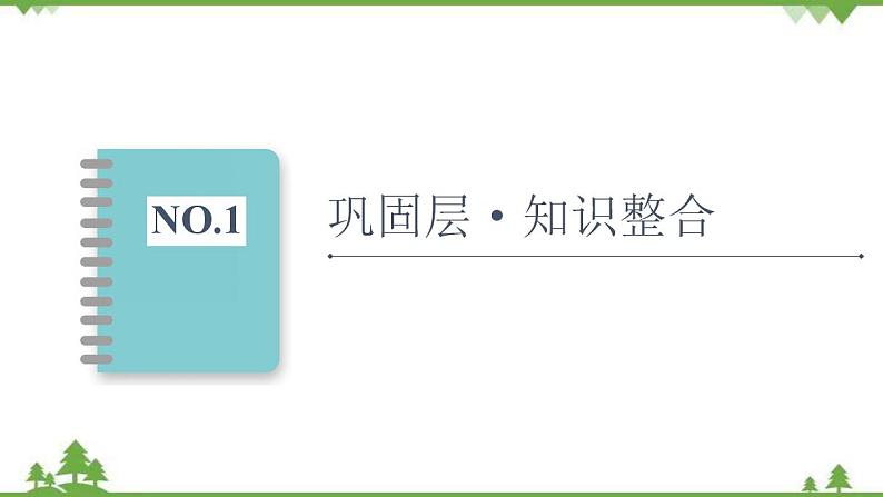 2020-2021学年新教材人教B版数学选择性必修第三册课件：第6章　导数及其应用+章末综合提升02