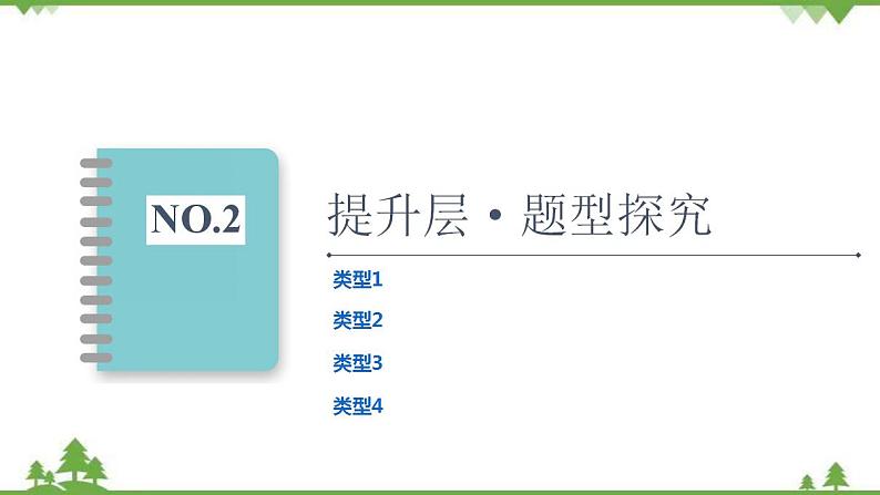 2020-2021学年新教材人教B版数学选择性必修第三册课件：第6章　导数及其应用+章末综合提升04