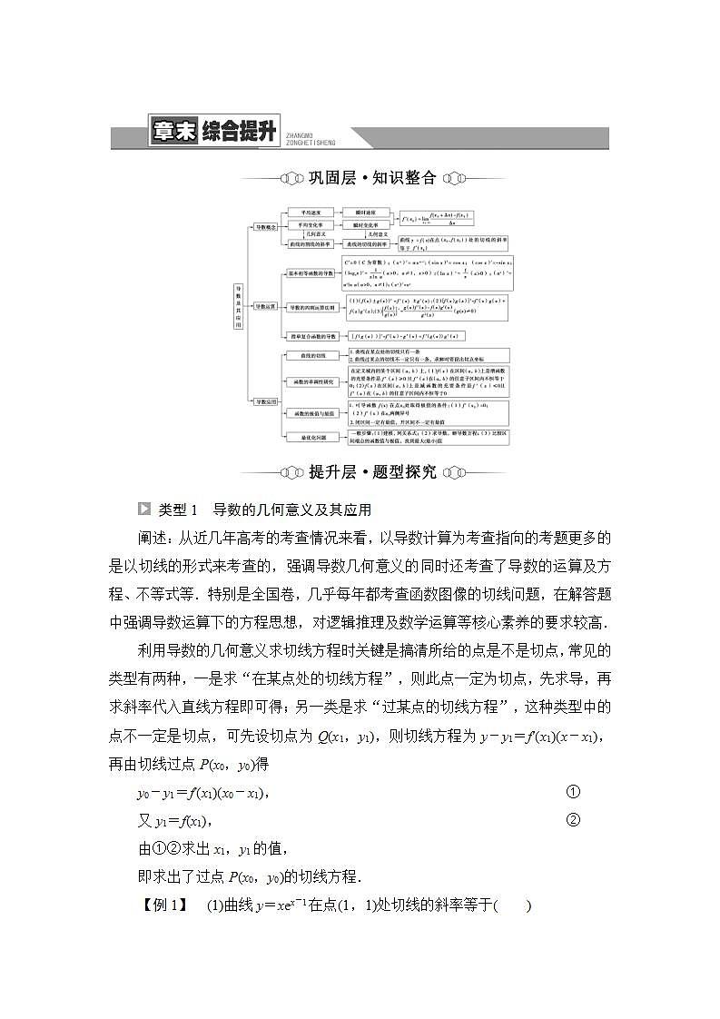 2020-2021学年新教材人教B版数学选择性必修第三册学案：第6章　导数及其应用+章末综合提升+Word版含答案01