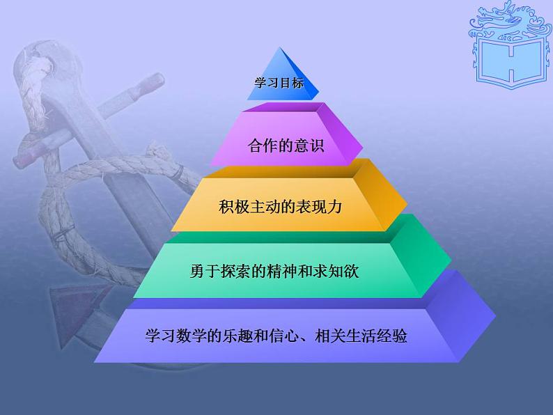 【高教版】中职数学基础模块上册：1.1《集合的概念》ppt优秀教学课件（2）第3页