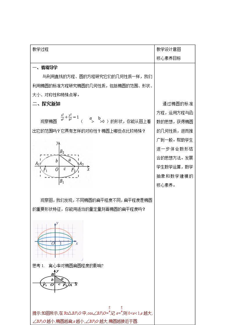 2021年人教版高中数学选择性必修第一册3.1.2《椭圆的简单几何性质（1）》教学设计(含答案)02