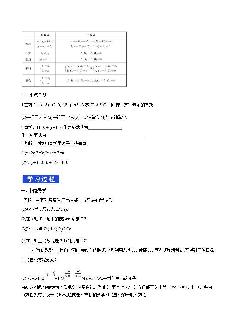 2021年人教版高中数学选择性必修第一册2.2.3《直线的一般式方程》导学案(含答案)第2页