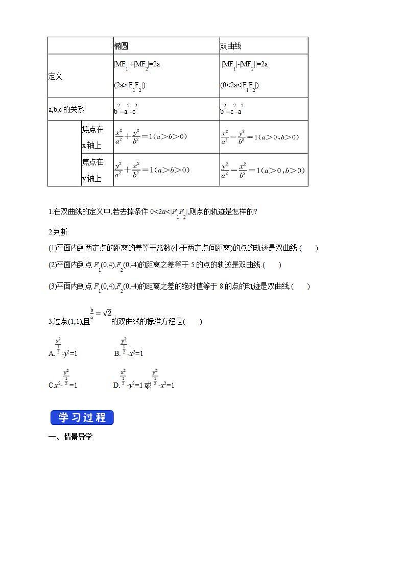 2021年人教版高中数学选择性必修第一册3.2.1《双曲线及其标准方程》导学案(含答案)02