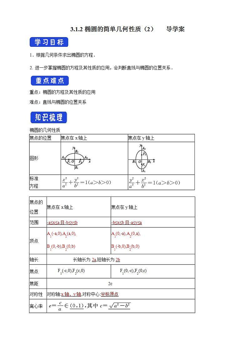 2021年人教版高中数学选择性必修第一册3.1.2《椭圆的简单几何性质（2）》导学案(含答案)01