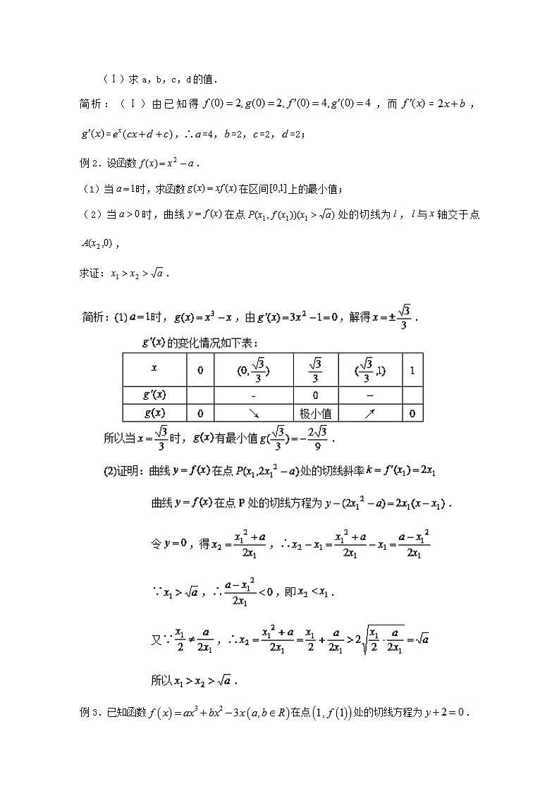 备战2022年高考数学压轴题专题2.1 导数起源于切线曲切联系需熟练02