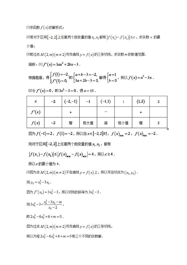 备战2022年高考数学压轴题专题2.1 导数起源于切线曲切联系需熟练03