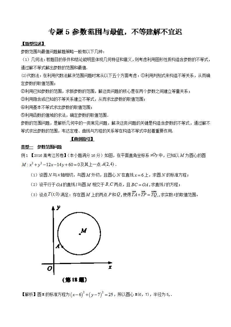 备战2022年高考数学压轴题专题3.5 参数范围与最值不等建解不宜迟第1页