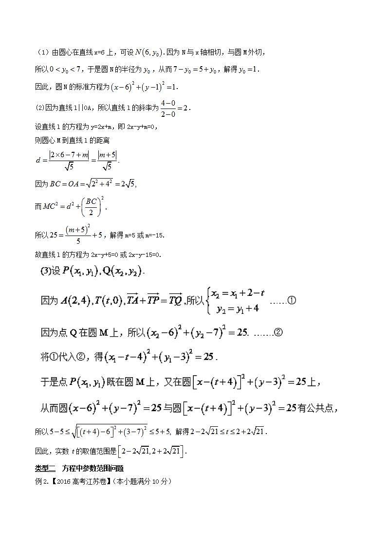 备战2022年高考数学压轴题专题3.5 参数范围与最值不等建解不宜迟第2页