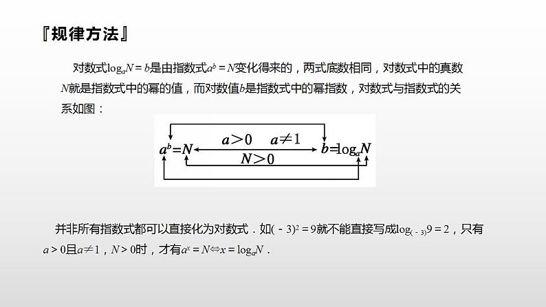 人教A版（2019）高中数学必修1第四章-4.3.1　对数的概念课件第8页