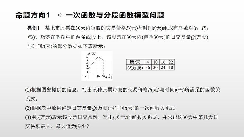 人教A版（2019）高中数学必修1第四章-4．5．3　函数模型的应用教案课件PPT第5页