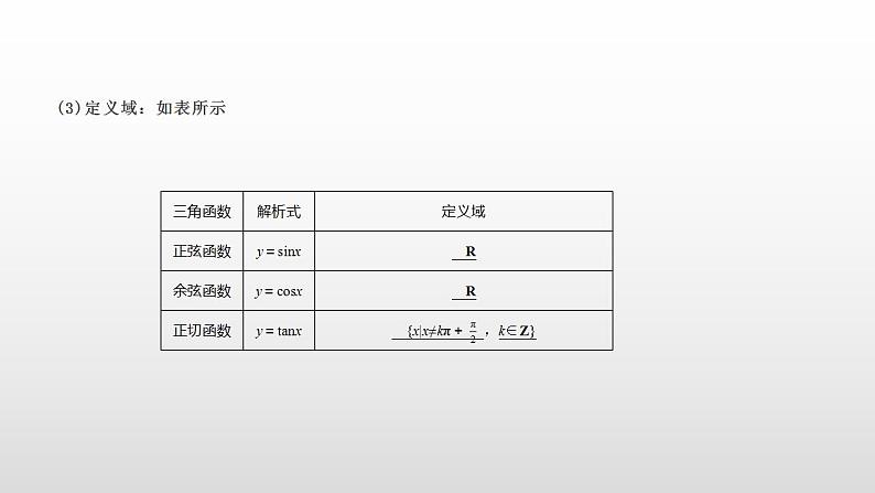 人教A版（2019）高中数学必修1-5.2.1　三角函数的概念课件06