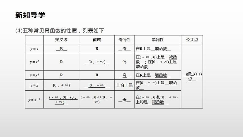 人教A版（2019）高中数学必修1-3.3幂 函 数课件06