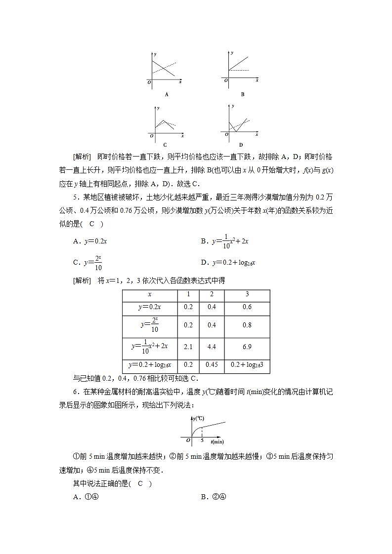 人教A版（2019）高中数学必修1第四章-4．4．3　不同函数增长的差异习题02