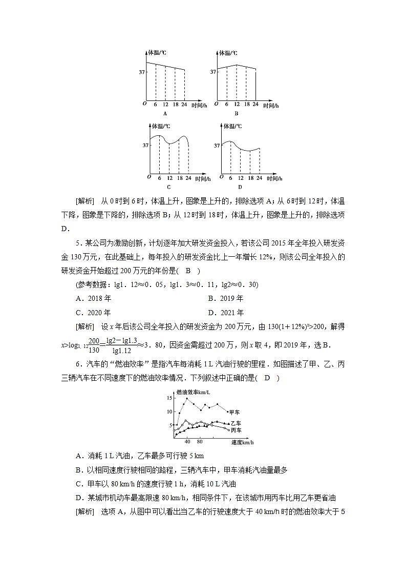 人教A版（2019）高中数学必修1第四章-4.5.3　函数模型的应用习题02