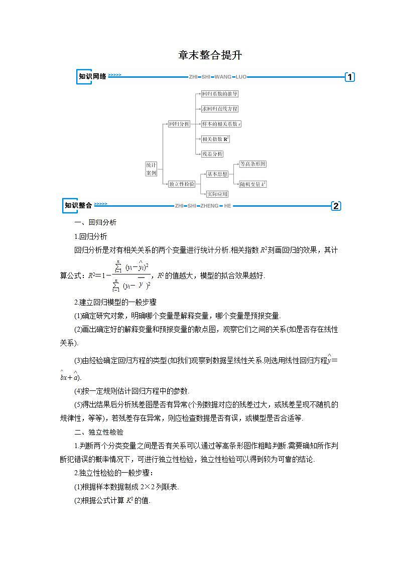 人教A版数学 选修1-2第一章统计案例章末整合提升同步教学学案01