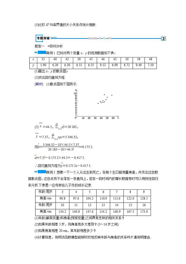 人教A版数学 选修1-2第一章统计案例章末整合提升同步教学学案02