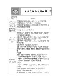 新高考数学一轮复习教师用书：第八章　1 第1讲　空间几何体的结构特征及三视图和直观图学案