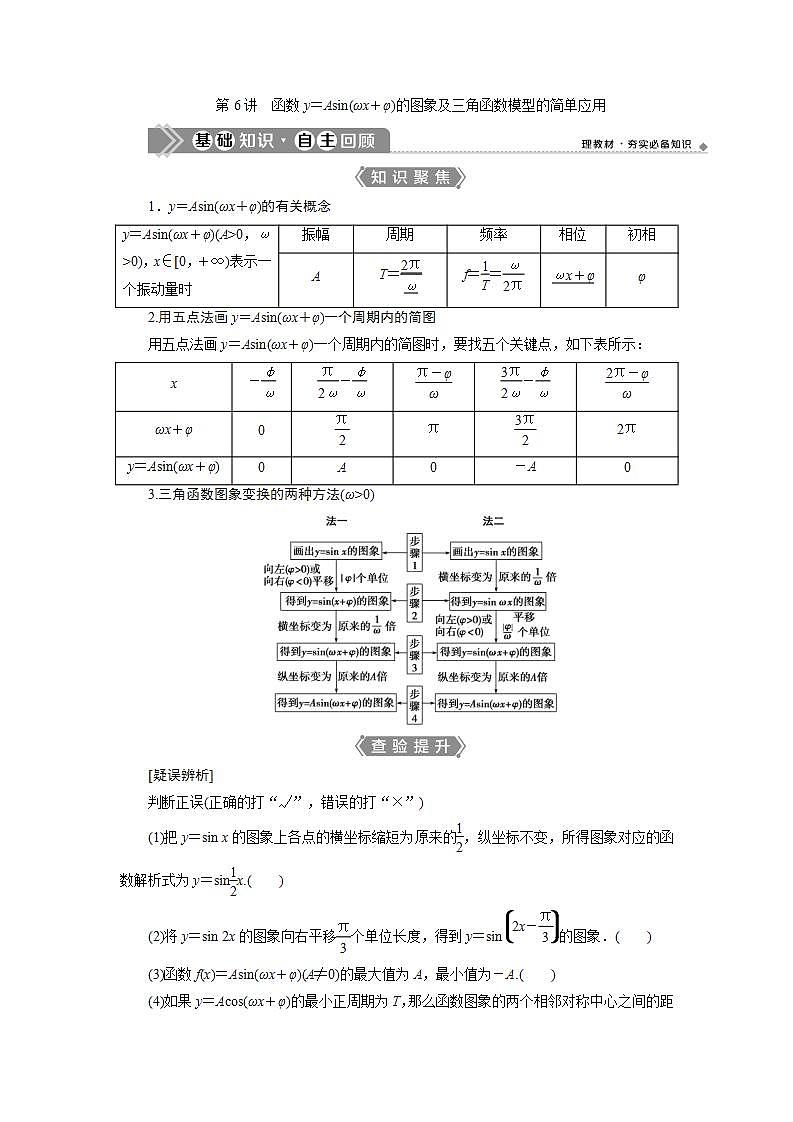 新高考数学一轮复习教师用书：第四章　6 第6讲　函数y＝Asin(ωx＋φ)的图象及三角函数模型的简单应用学案01