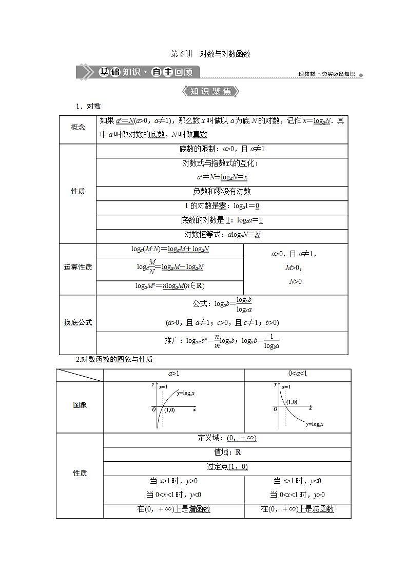 新高考数学一轮复习教师用书：第二章　6 第6讲　对数与对数函数学案01