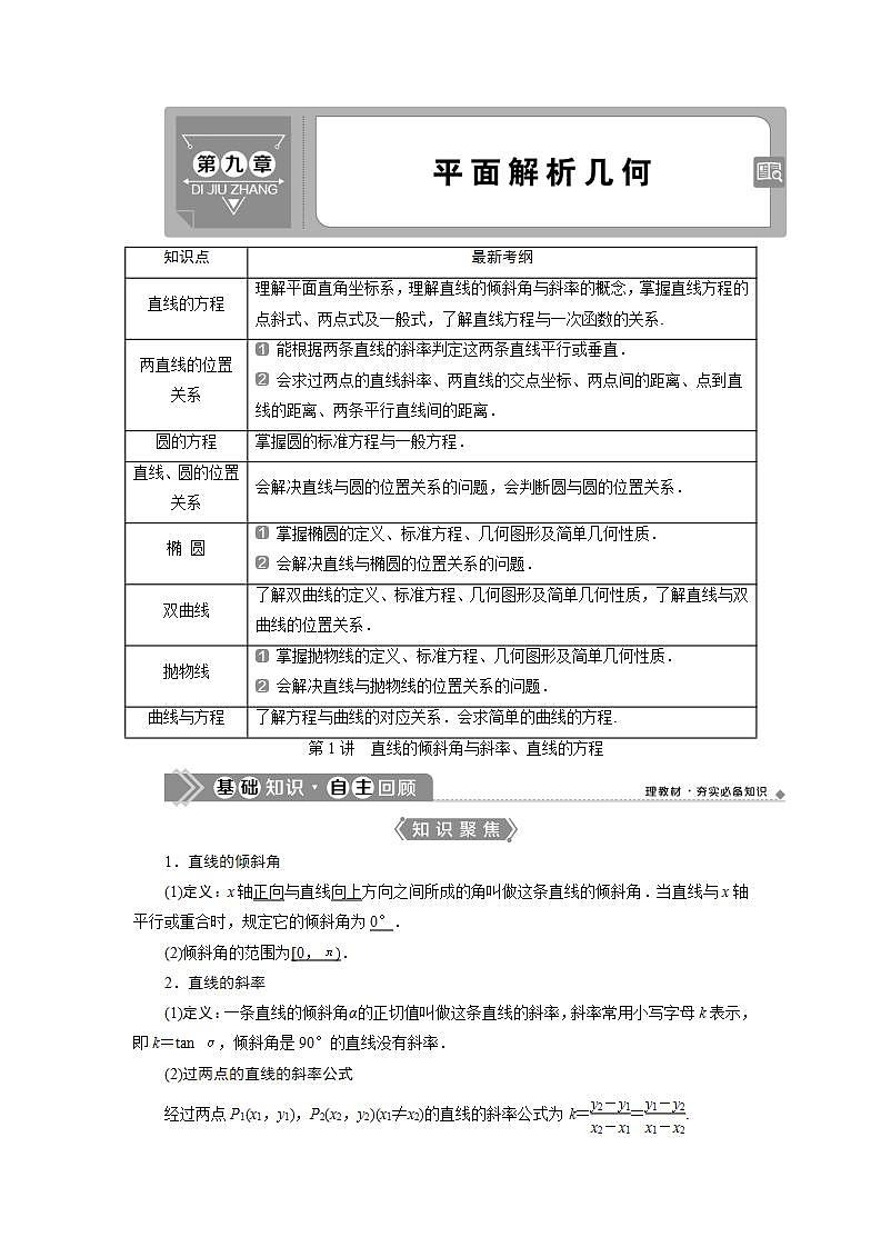 新高考数学一轮复习教师用书：第九章　1 第1讲　直线的倾斜角与斜率、直线的方程学案第1页