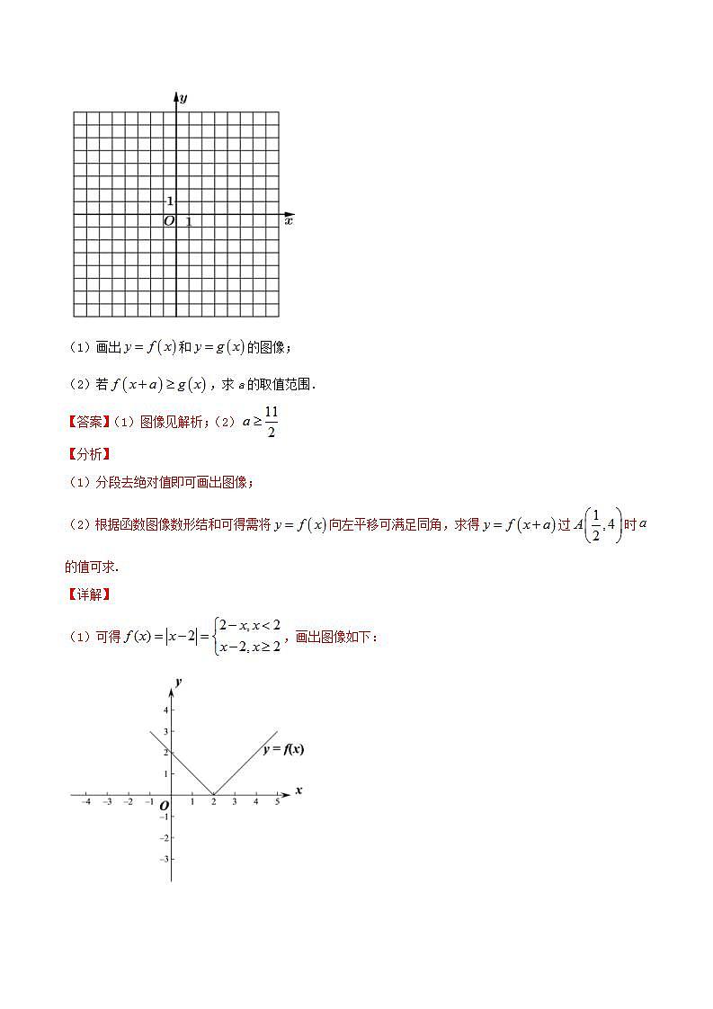 考向12  函数的图像（重点）-备战2022年高考数学一轮复习考点微专题学案（新高考地区专用）第2页