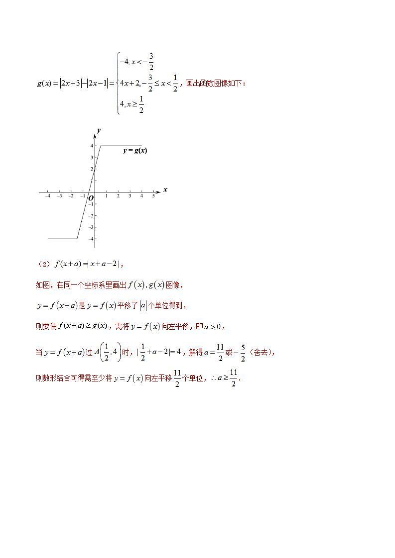考向12  函数的图像（重点）-备战2022年高考数学一轮复习考点微专题学案（新高考地区专用）第3页